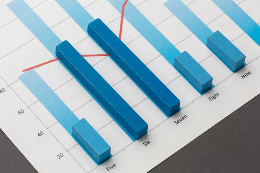 Dynamic Charts